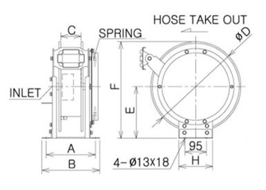 Cord Reels TWISTER ALE-SK Series