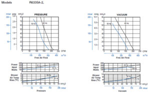 Curve-R6335A-2