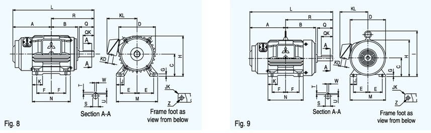 Dimension Motor MITSUBISHI SI-K Series​