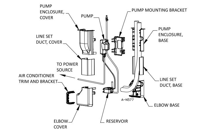 Condensate Removal Pump LITTLE GIANT EC-1K-DV Series