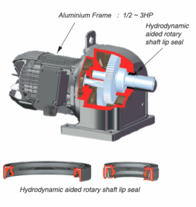Dimension Gear Motor MITSUBISHI SF-JRGD Series
