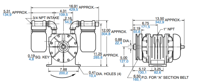 Performance​ 3040-V115A