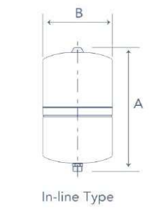 In-line Type