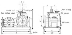 Dimension WSVP-series
