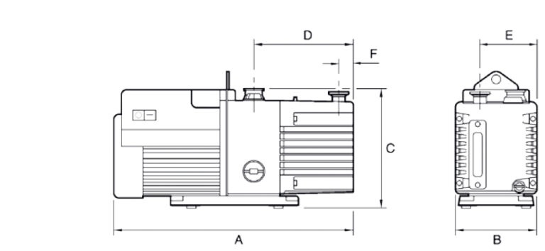 Dimensions EDWARDS Model RV