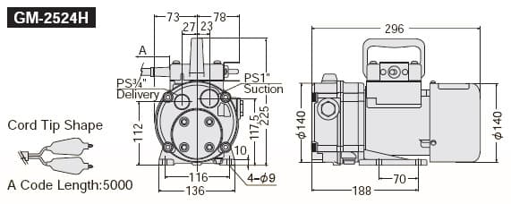 Oil pump KOSHIN GM Series