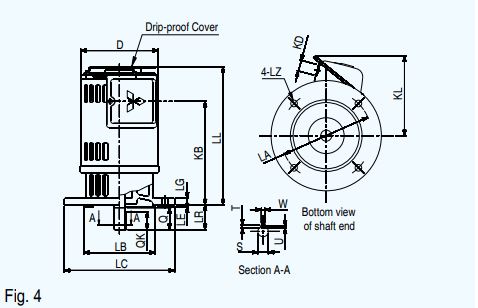 Dimension Motor Mitsubishi SB-JRV IP22 Series