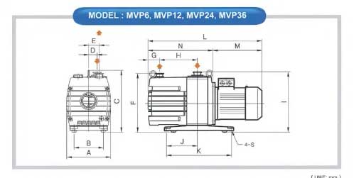 Vacuum Pump WOOSUNG MVP Series​ Dimension
