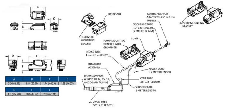 Condensate Removal Pump LITTLE GIANT EC-1-DV Series