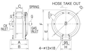 Gas Hose Reel TWISTER RGA-SK Series